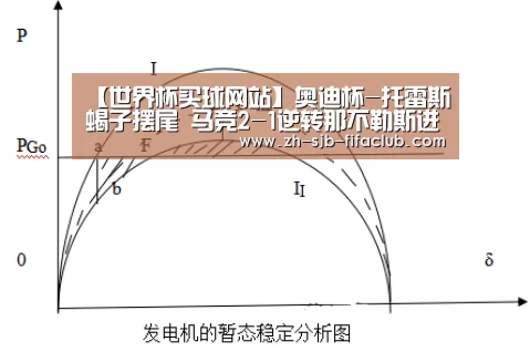 世界杯投注
